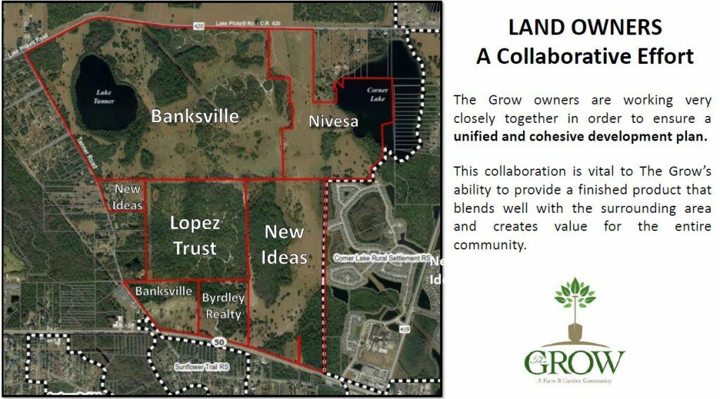 Land Owners for Lake Pickett South - The Grow