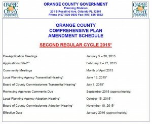 Orange County Comprehensive Plan Amendment Schedule